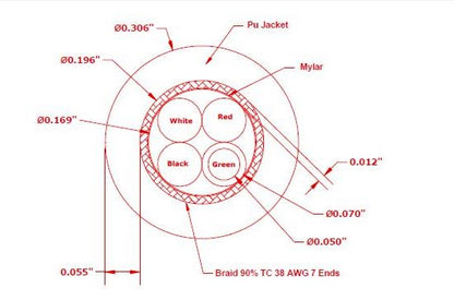 Cable unarmored 4C x 18AWG Polyurethane, PN: VAR 377  (per meter)