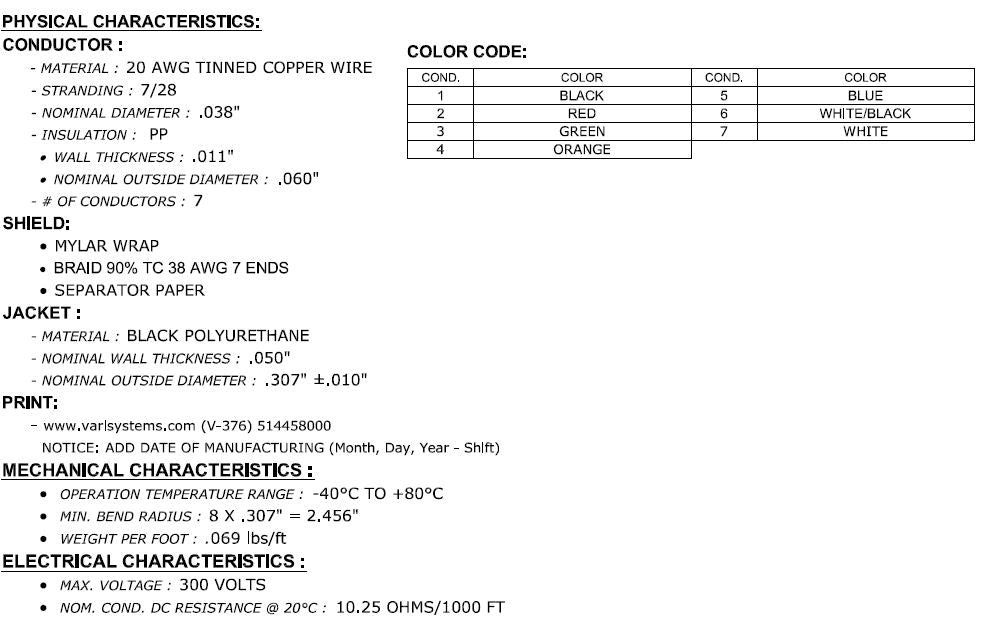Cable unarmored, 7C x 20AWG Polyurethane, PN: VAR 376  (per meter)