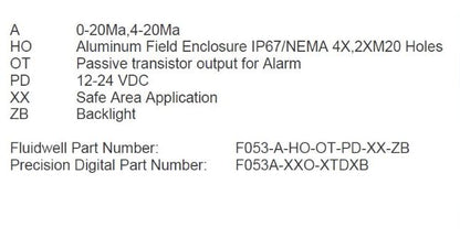 Tachometer Display , F012-P-HO-IX-PD-PX-XX-ZB